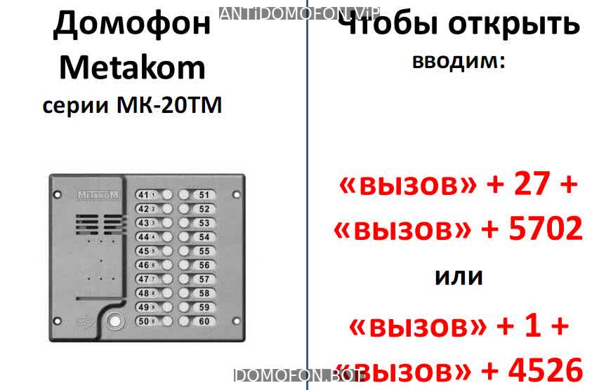 База кодов от домофонов Махачкала